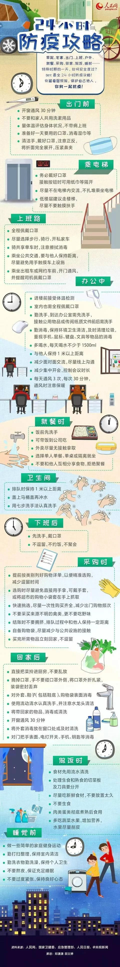 2月20 日臨護學院.jpg
