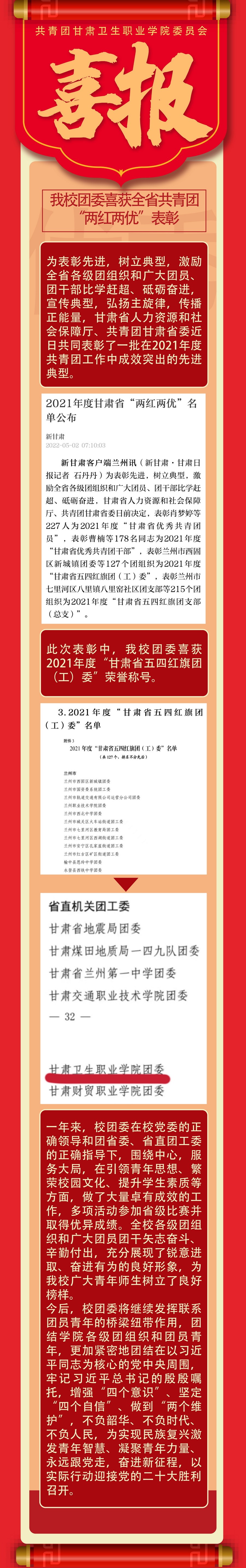 共青團甘肅衛生職業學院喜報220505 拷貝_調整大小.jpg