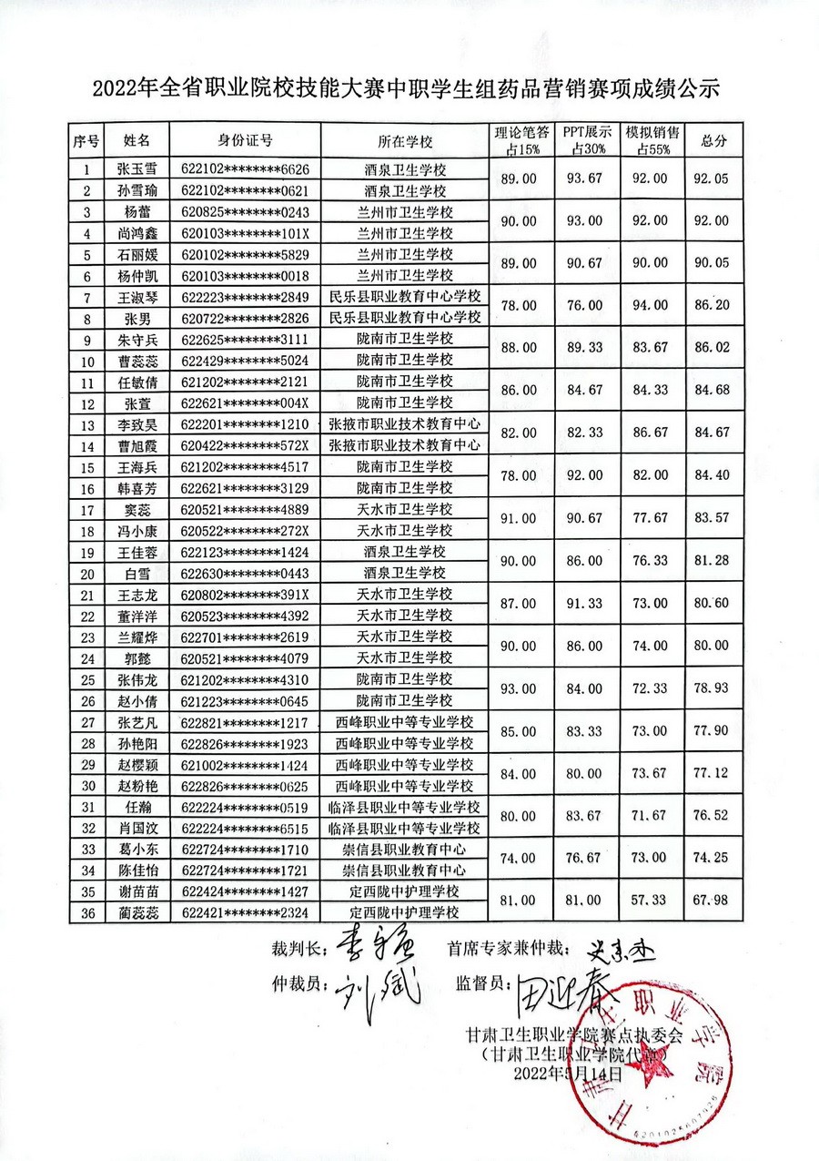 微信圖片_20220514171345_調整大小.jpg