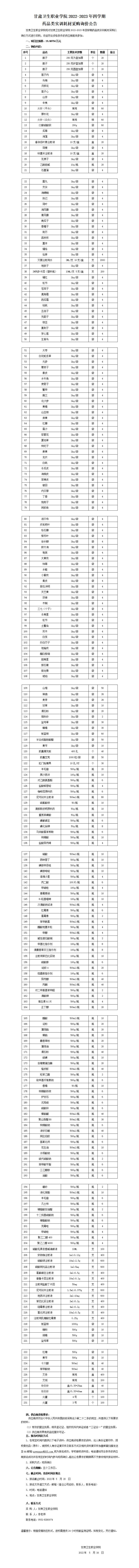 220516甘肅衛生職業學院2022-2023年四學期藥品實訓耗材采購_01.jpg