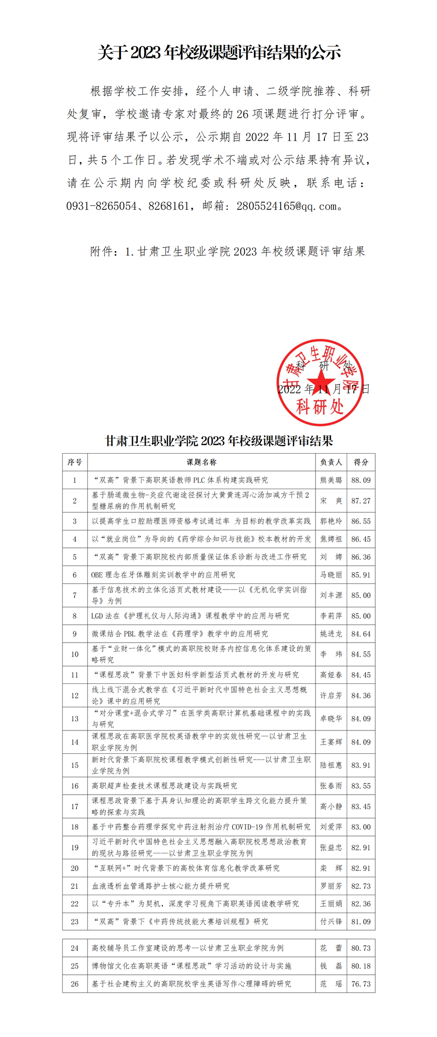 關于2023年校級課題評審結果的公示_01_調整大小.png