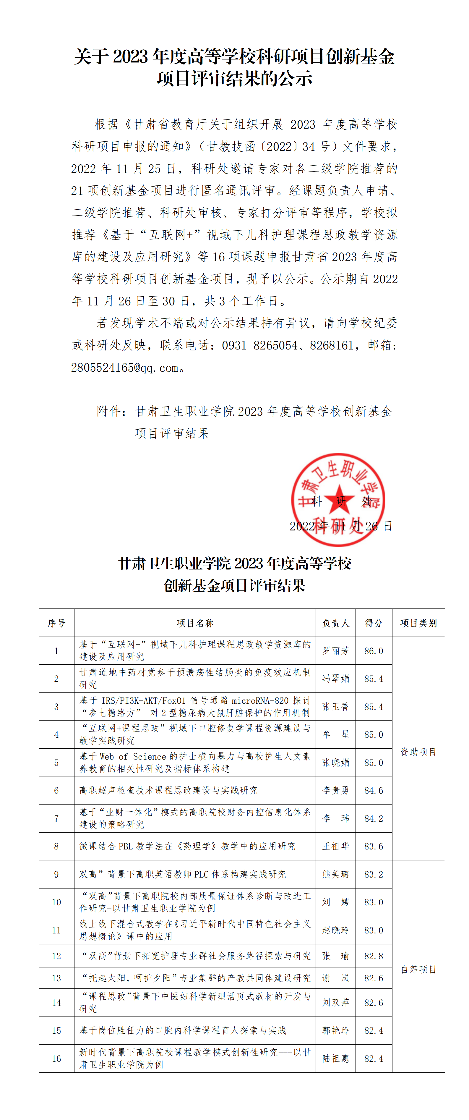 221126關于2023年度高等學校創新基金項目評審結果的公示_01.png