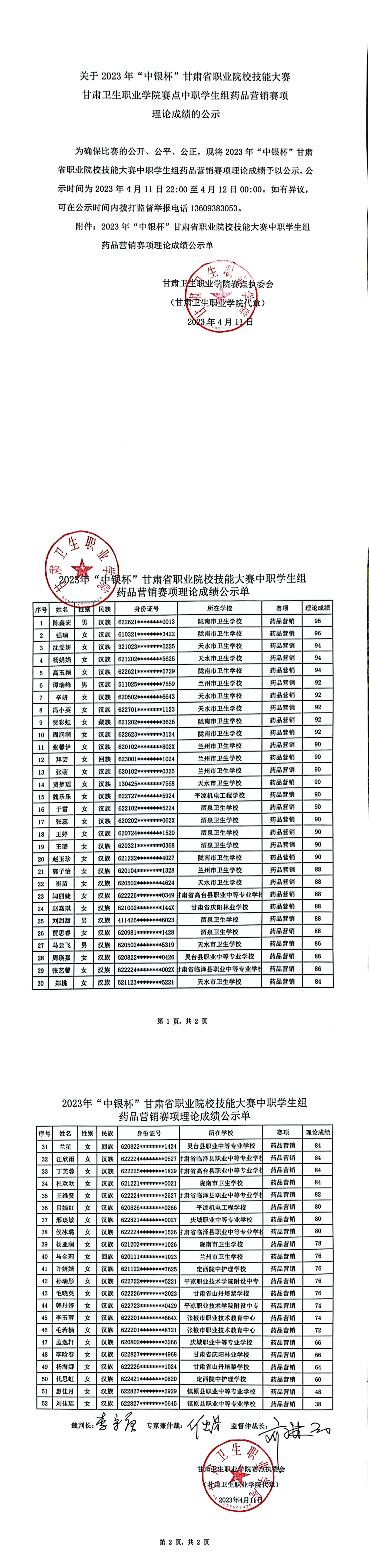 04關于2023年“中銀杯”甘肅省職業院校技能大賽甘肅衛生職業學院賽點中職學生組藥品營銷賽項理論成績的公示_00.png