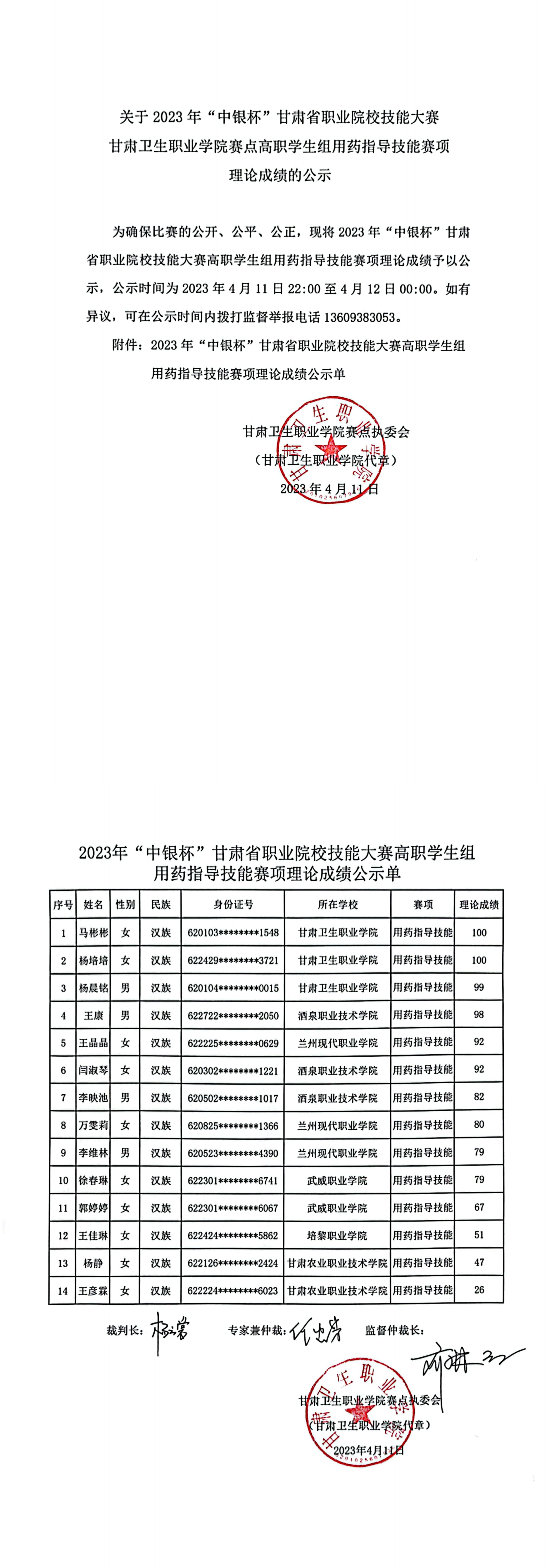 05關于2023年“中銀杯”甘肅省職業院校技能大賽甘肅衛生職業學院賽點高職學生組用藥指導技能賽項理論成績的公示_00.png
