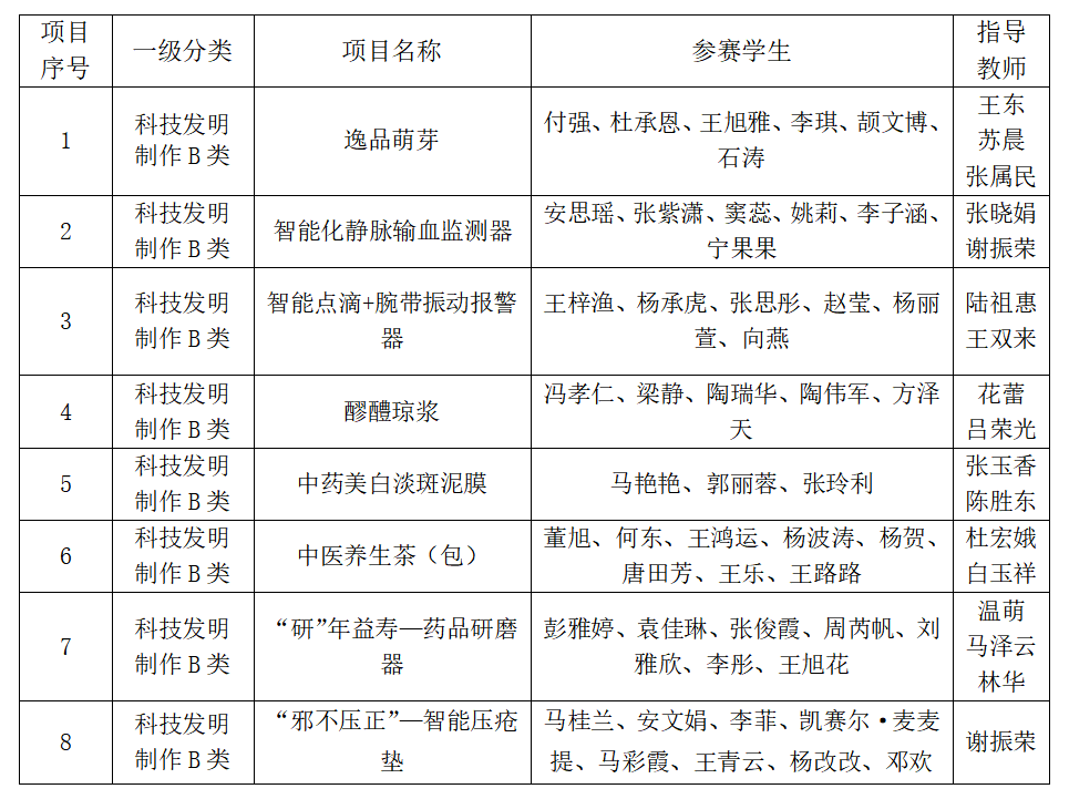 QQ圖片20230518120306.png