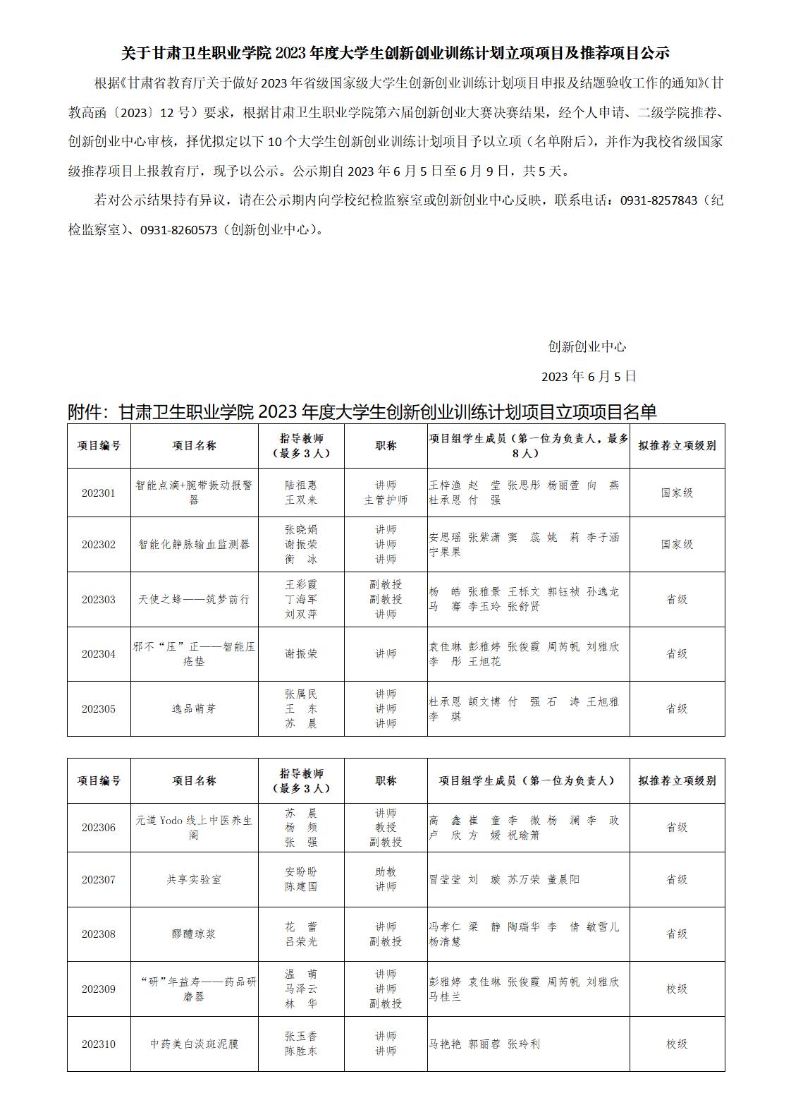 230605-2023大創公示_01.jpg