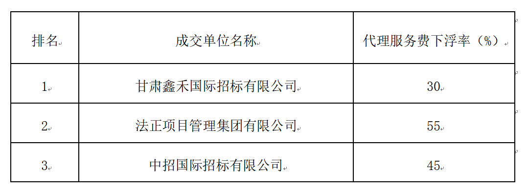 QQ圖片20230608110327.png