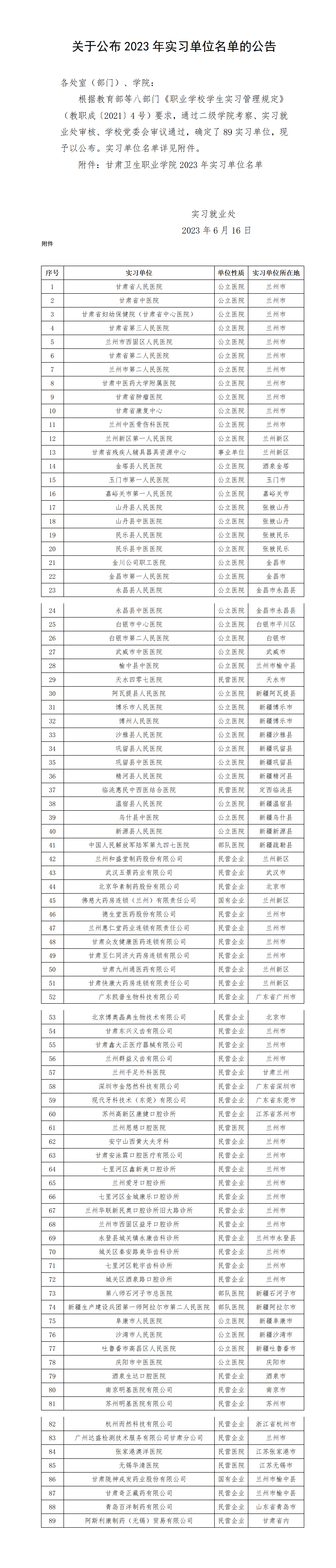 230616關于公布2023年實習單位名單的公告_01.png