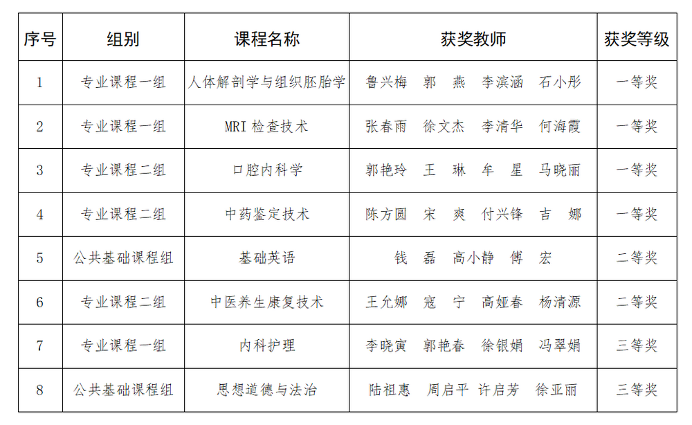 2_調整大小.png