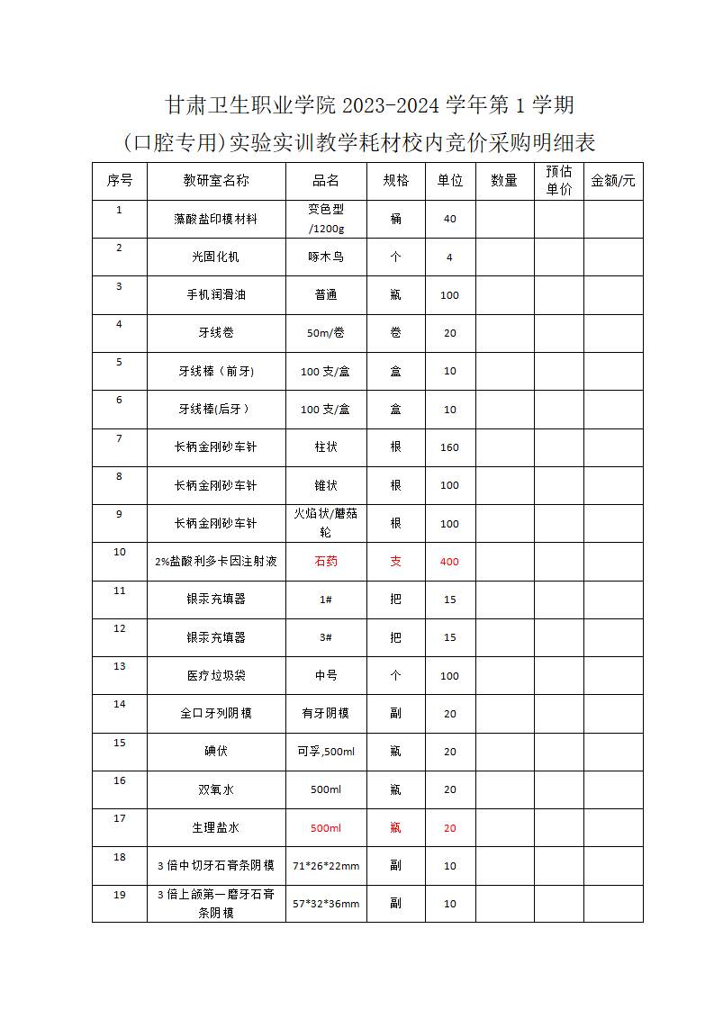 甘肅衛生職業學院2023-2024學年第1學期(口腔專用)實驗實訓教學耗材校內競價采購公告_03.png