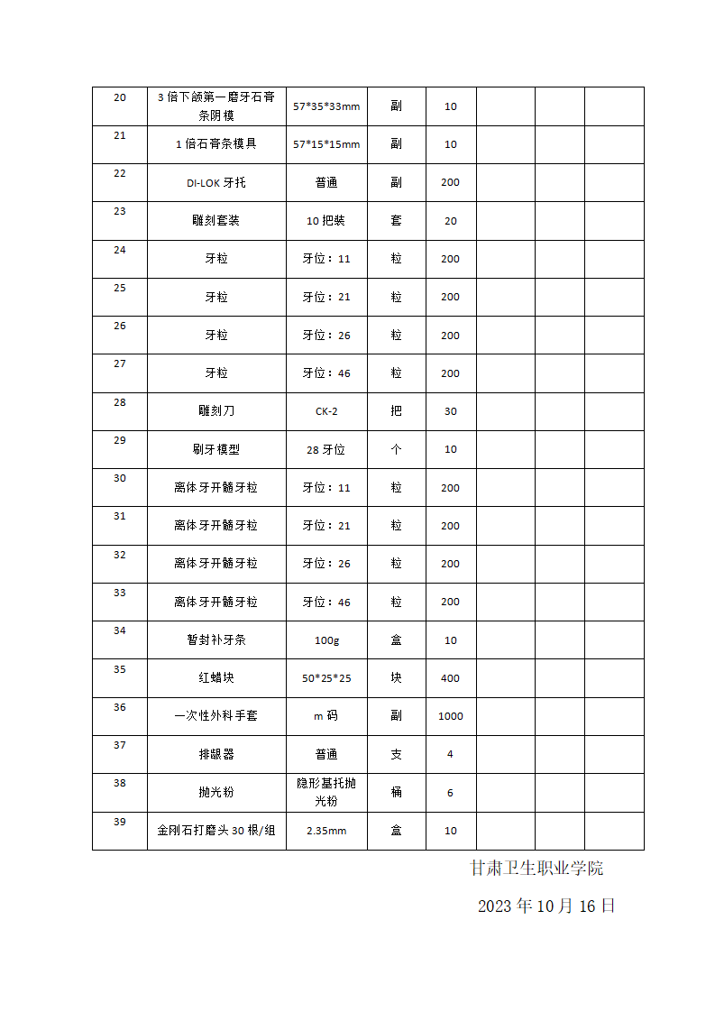 甘肅衛生職業學院2023-2024學年第1學期(口腔專用)實驗實訓教學耗材校內競價采購公告_04.png